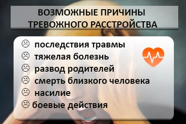 Лечение тревожного расстройства в Удельной